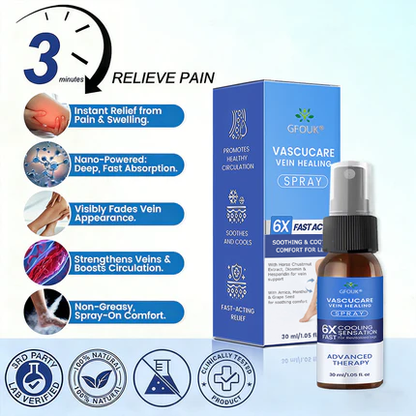 🇺🇸🔥🔥𝗚𝗙𝗢𝗨𝗞® VEINRX Healing Spray(Designed for Varicose veins, Spider veins, Deep vein Thrombosis, Chronic venous insufficiency, Venous ulcers, Thrombophlebitis and other venous issues)