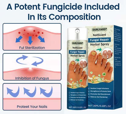 🎁Ourlyard® NailGuard Fungal Repair Herbal Spray