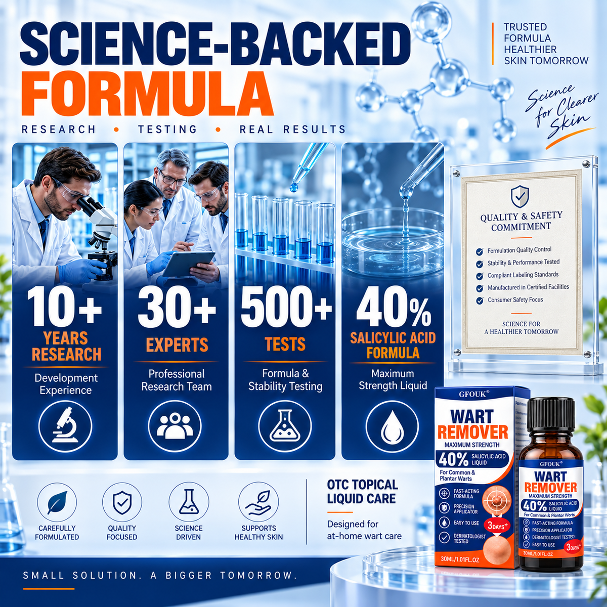 💧GFOUK®40% Salicylic Acid Wart Remover Liquid – Maximum Strength Fast-Acting Treatment for Common, Plantar & Flat Warts, Corns & Calluses, 1.01 fl oz