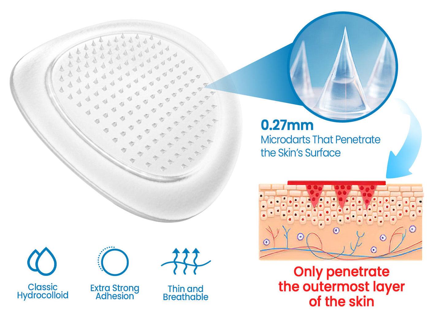 🔥Ourlyard® Joint Pain & Inflammation Relief Microdarts Patch