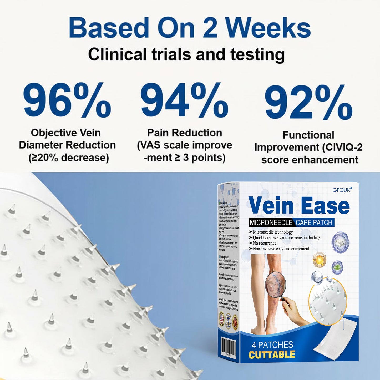 🇺🇸👨‍⚕️🔥GFOUK® VeinEase Microneedle Care Patch⚡Instant Relief, Long-Term Results