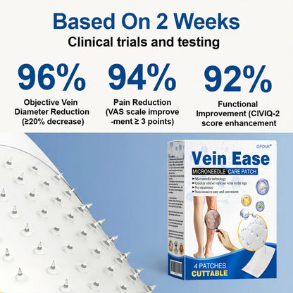 🇺🇸👨‍⚕️🔥GFOUK® VeinEase Microneedle Care Patch⚡Instant Relief, Long-Term Results