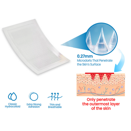 🔥Time-Limited Offer -Ourlyard® Vein Ease Microneedle Care Patch - Cuttable (For Spider Veins, Varicose Veins, Swelling & Leg Fatigue)