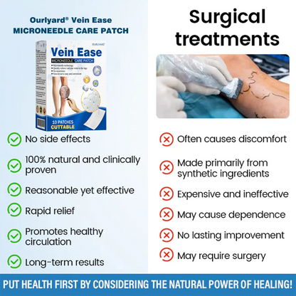 🔥Time-Limited Offer -Ourlyard® Vein Ease Microneedle Care Patch - Cuttable (For Spider Veins, Varicose Veins, Swelling & Leg Fatigue)