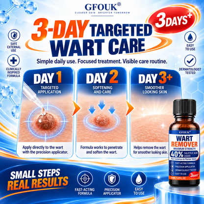 💧GFOUK®40% Salicylic Acid Wart Remover Liquid – Maximum Strength Fast-Acting Treatment for Common, Plantar & Flat Warts, Corns & Calluses, 1.01 fl oz