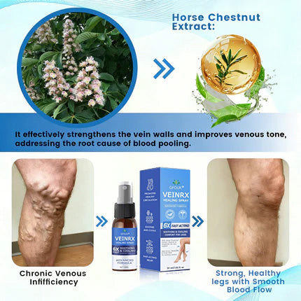 🇺🇸🔥🔥𝗚𝗙𝗢𝗨𝗞® VEINRX Healing Spray(Designed for Varicose veins, Spider veins, Deep vein Thrombosis, Chronic venous insufficiency, Venous ulcers, Thrombophlebitis and other venous issues)