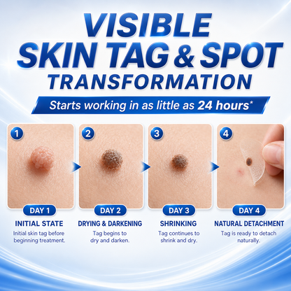 🎁GFOUK® 2026 Newly Upgraded 2-in-1 Microneedle Hydrocolloid Patches | Removes Raised Moles, Acne, Flat Warts, and Skin Tags | Improves Wrinkles, Scars, and Blemishes | Invisible Acne Patches for Face & Body