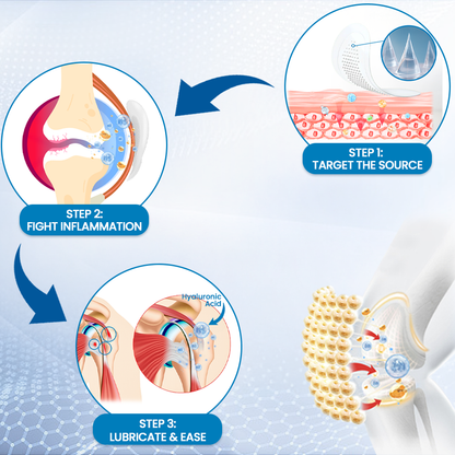 🔥Ourlyard® Joint Pain & Inflammation Relief Microdarts Patch